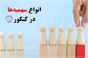 سهمیه در کنکور سراسری