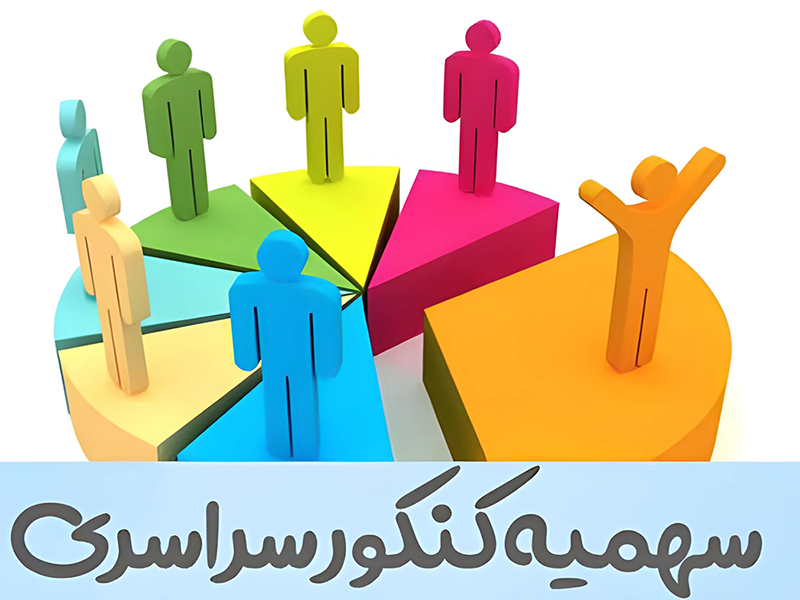 سهمیه در کنکور سراسری